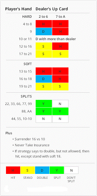 A Surprising Tool To Help You Novibet: Sua Nova Experiência em Apostas